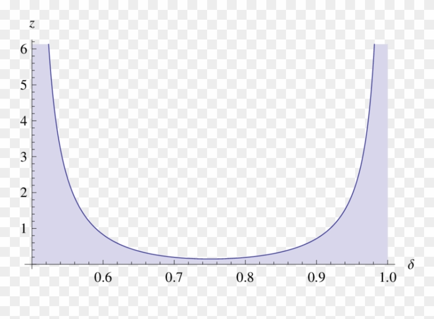 Auction clipart sealed bid. Png download 