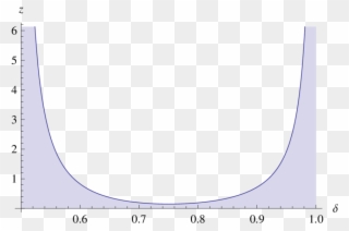 Png download . Auction clipart sealed bid