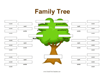 Aunt clipart extended family tree. This is designed to