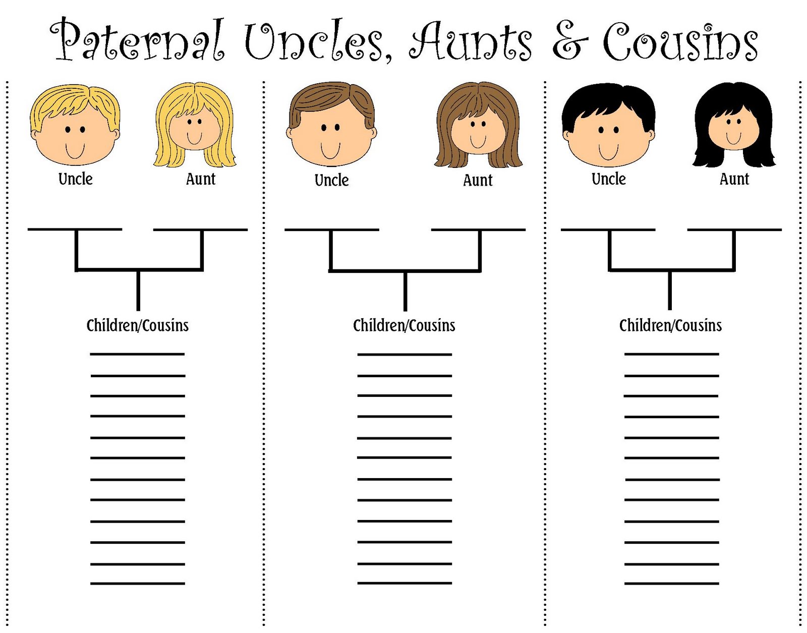 Family Tree Template With Siblings Aunts Uncles Cousins Database