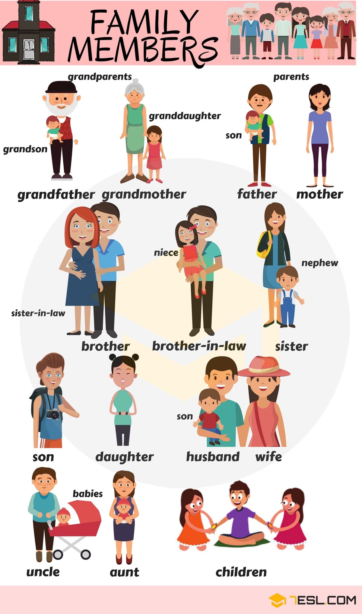 uncle clipart individual family member