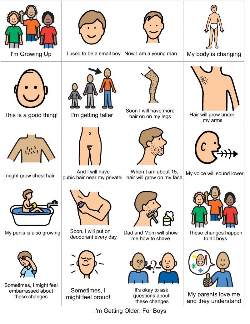 Autism clipart social awareness. Living well with puberty