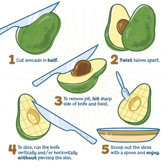 Avocado sliced avocado
