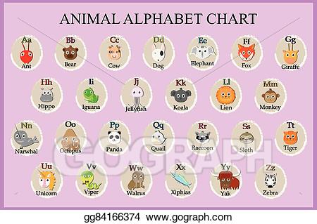 b clipart animal alphabet letter