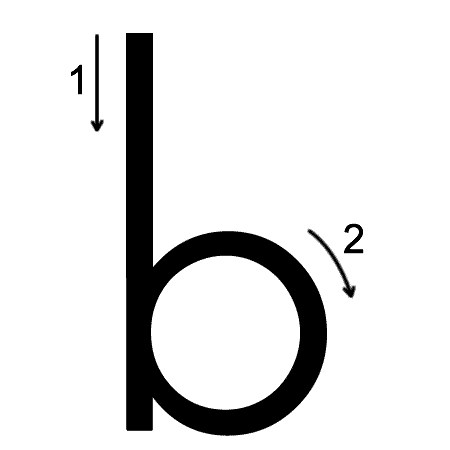 b clipart lowercase