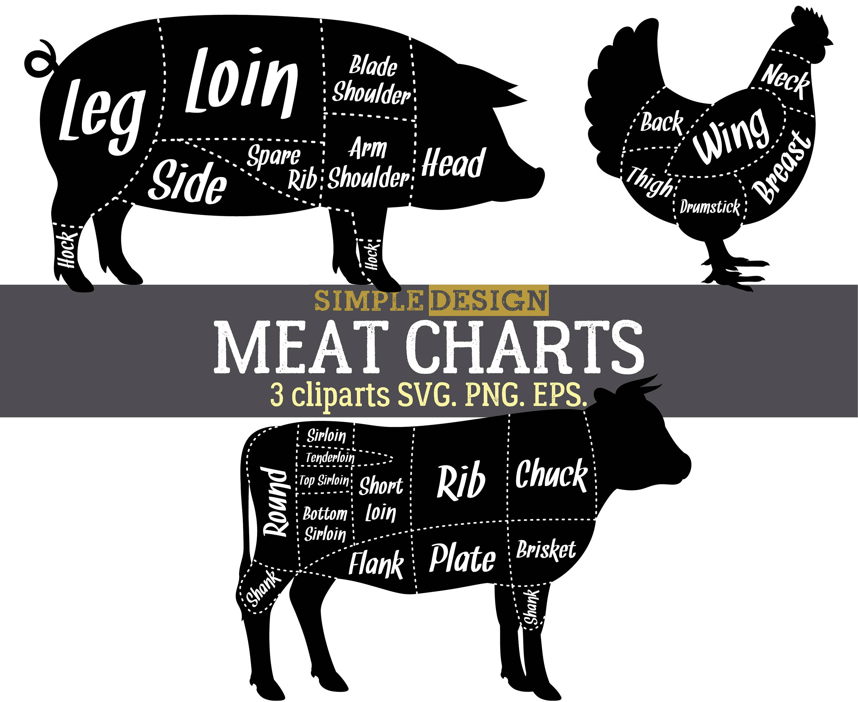 Meat charts svg beaf. Back clipart cow