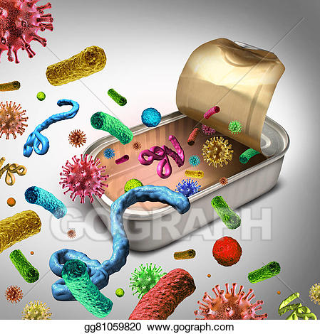 Drawing contaminated gg gograph. Bacteria clipart food poisoning