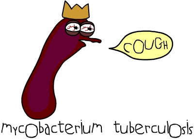Bacteria clipart tuberculosis bacteria. Week testing for tb