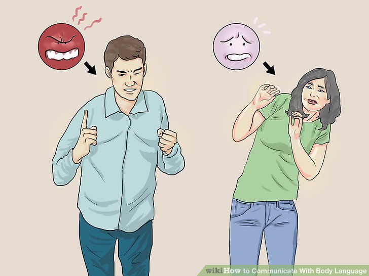 The best ways to. Bad clipart body language
