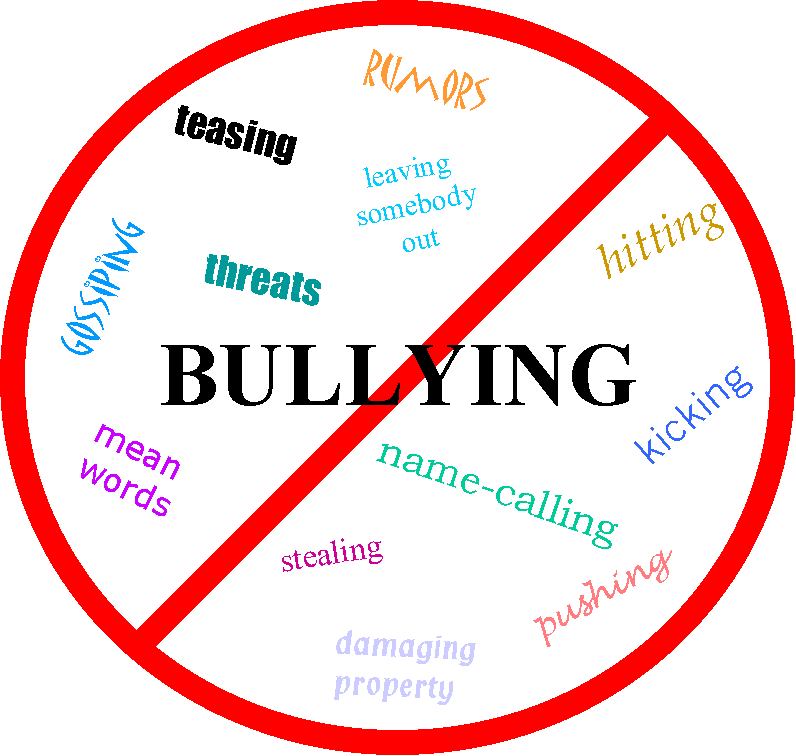 Bullying quotes for kids. Bad clipart bully
