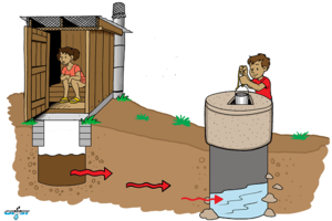 Bad clipart dysentery. Waterborne diseases wikipedia