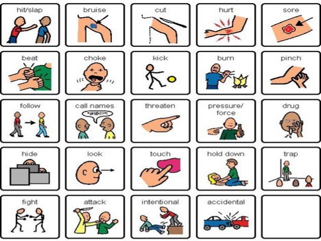 Child abuse ppt prevention. Bad clipart physical assault