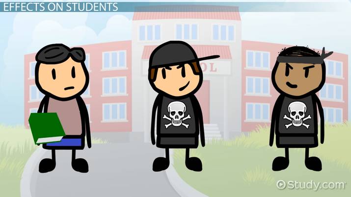 Effects of school violence. Bad clipart physical assault