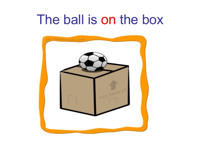 The book is in the box. The Ball is the Box. The Ball is behind the Box. The Ball is in the Box. Коробка под мяч.