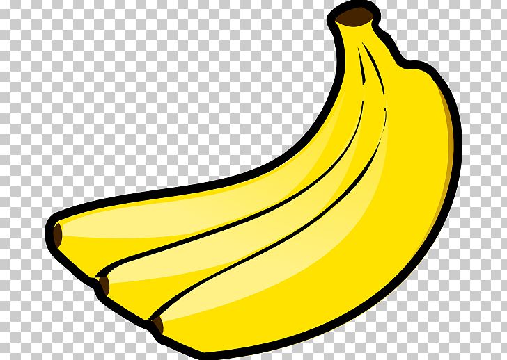 Bananas clipart banana muffin. Free content png 