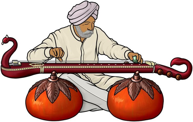  best every images. Banjo clipart veena