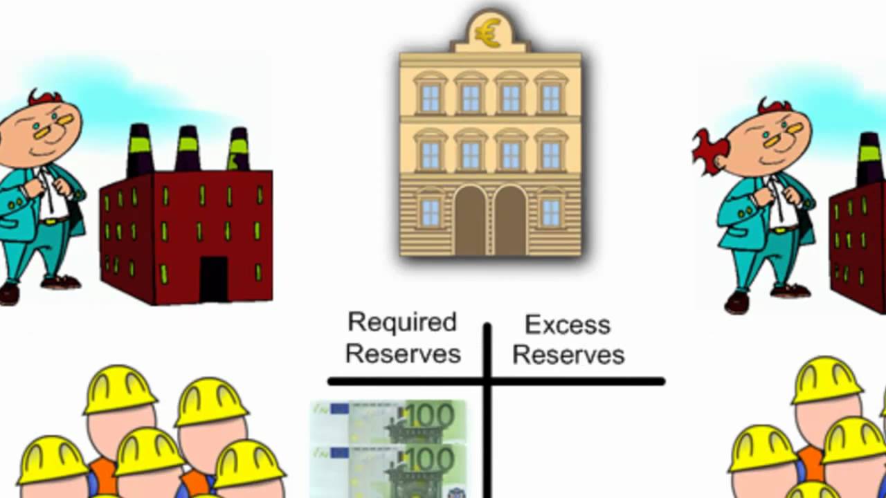 Bank clipart banking system. Monetary policy money creation