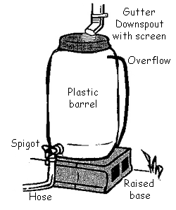 barrel clipart rain barrel
