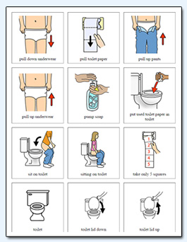 bathroom clipart procedure