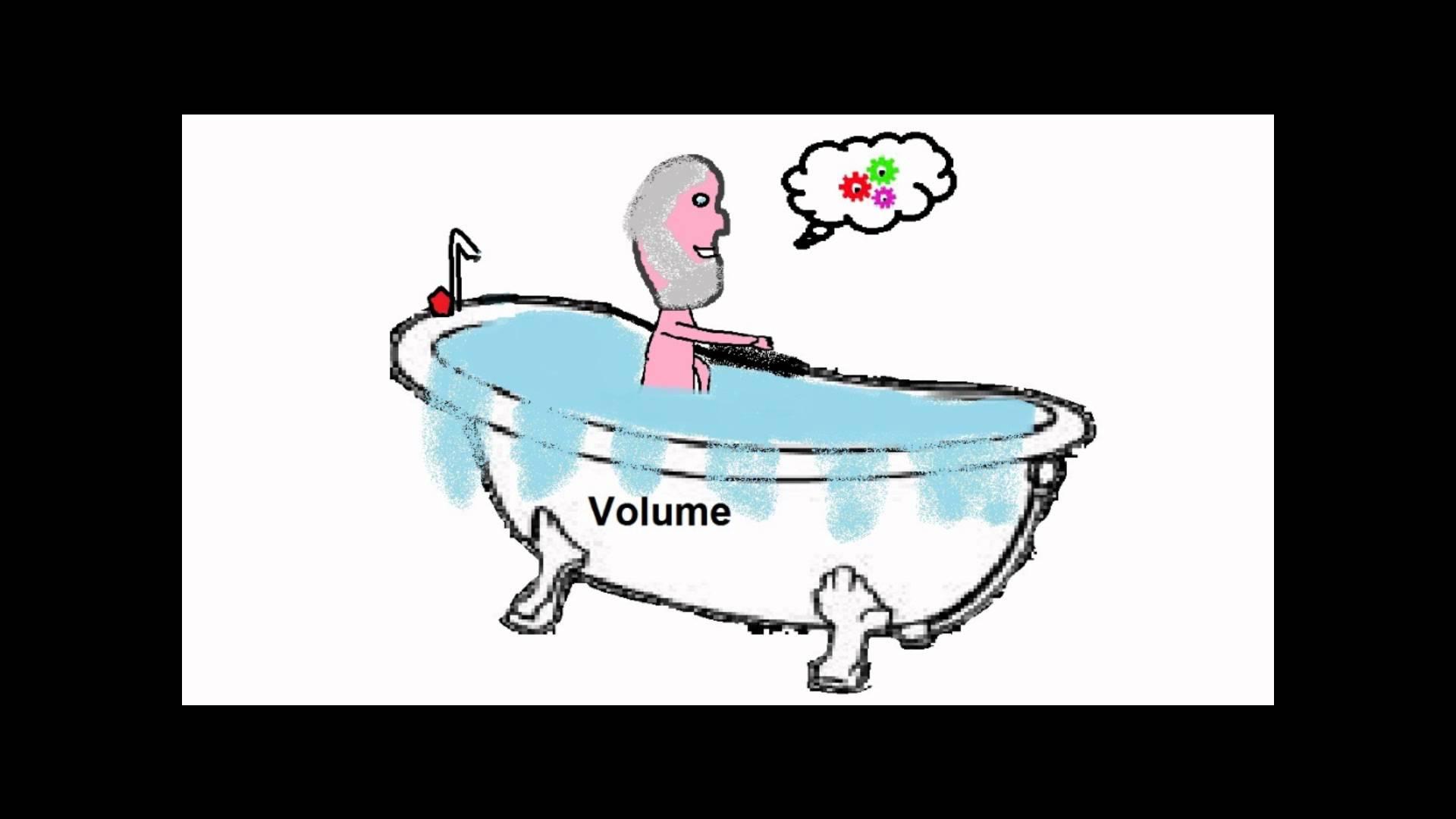 bathtub clipart liquid volume