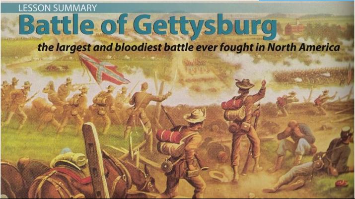 battle clipart battle gettysburg
