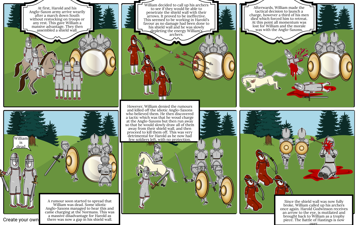 Battle clipart hastings clipart, Battle hastings Transparent FREE for ...