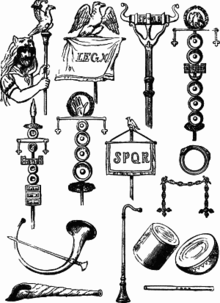Battle clipart weapon roman. Military personal equipment wikipedia