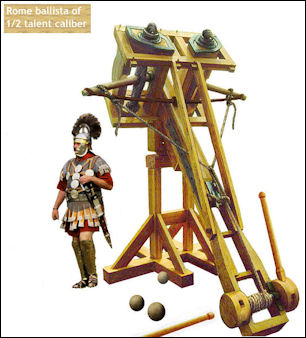 Ancient military weapons and. Battle clipart weapon roman