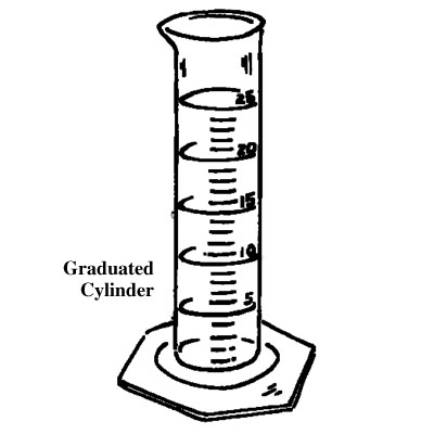 Mass and volume lessons. Beaker clipart graduated cylinder