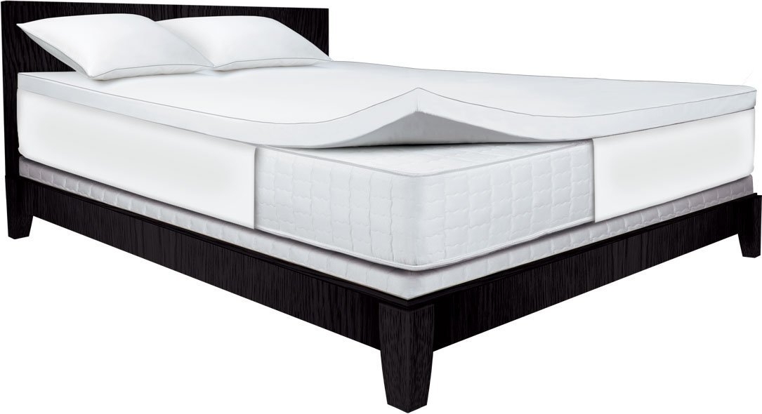 clipart bed mattress