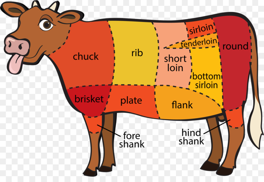 beef clipart cow