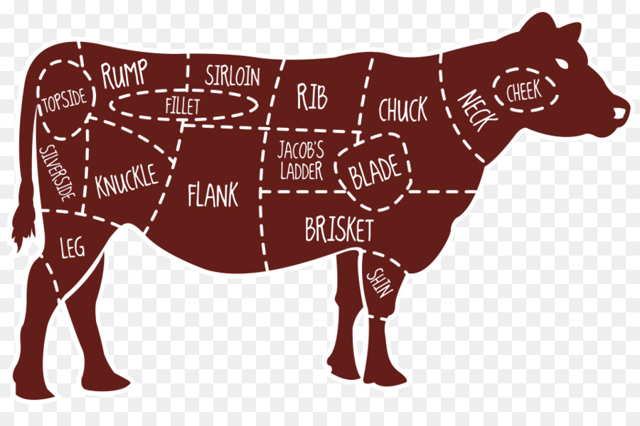 beef clipart piece meat