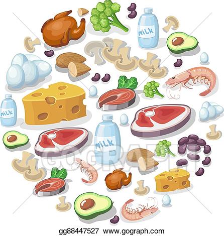meat clipart meat dairy