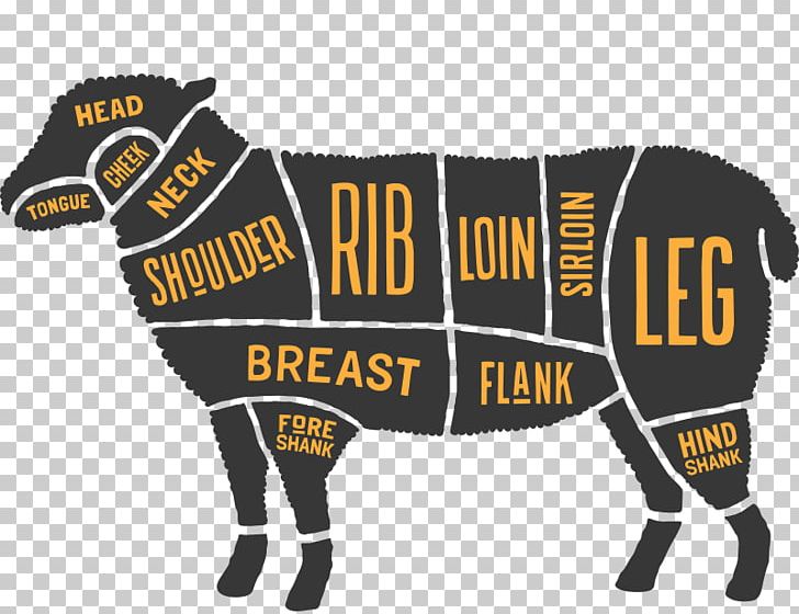 beef clipart sheep meat