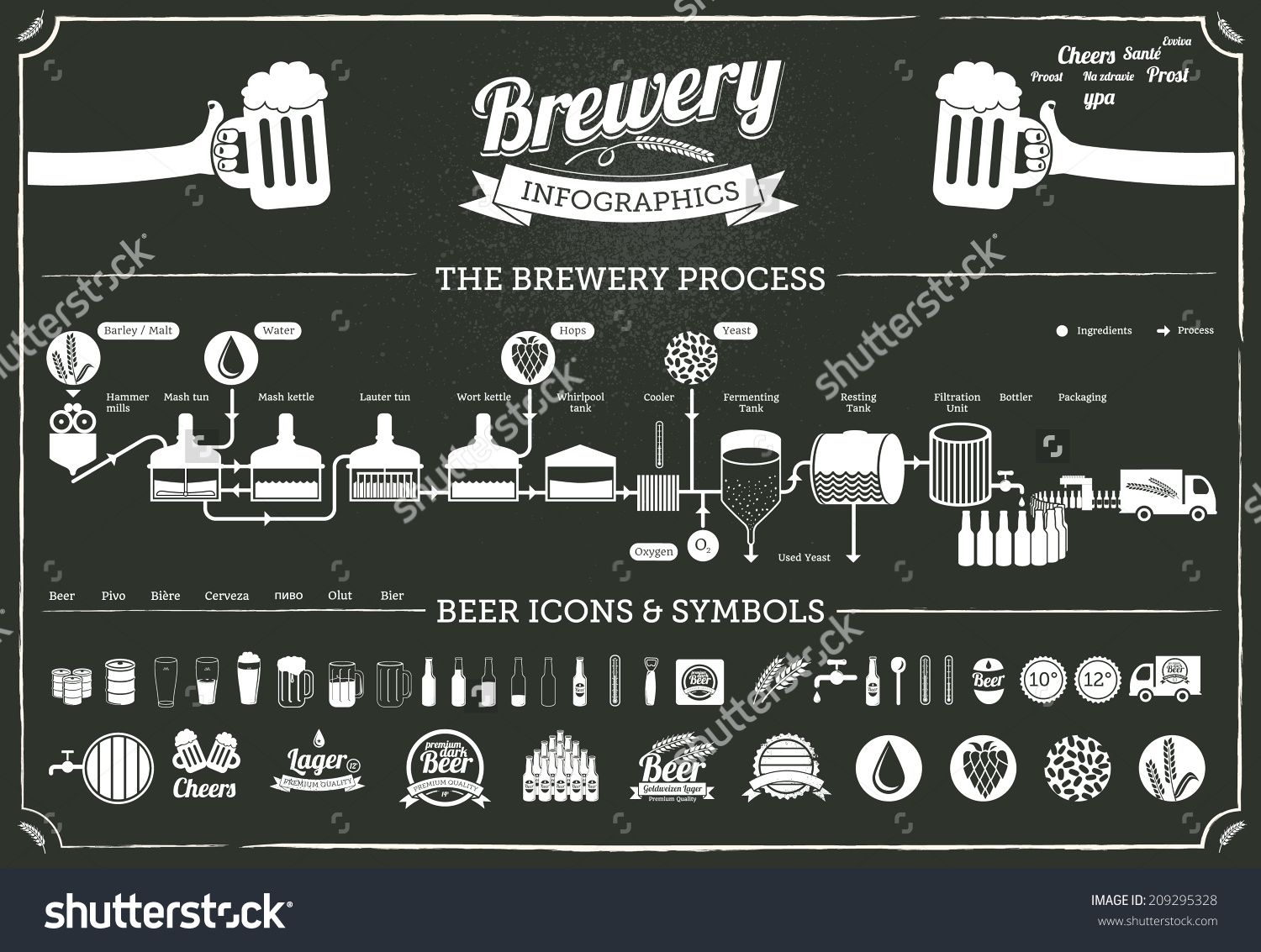 beer clipart icon