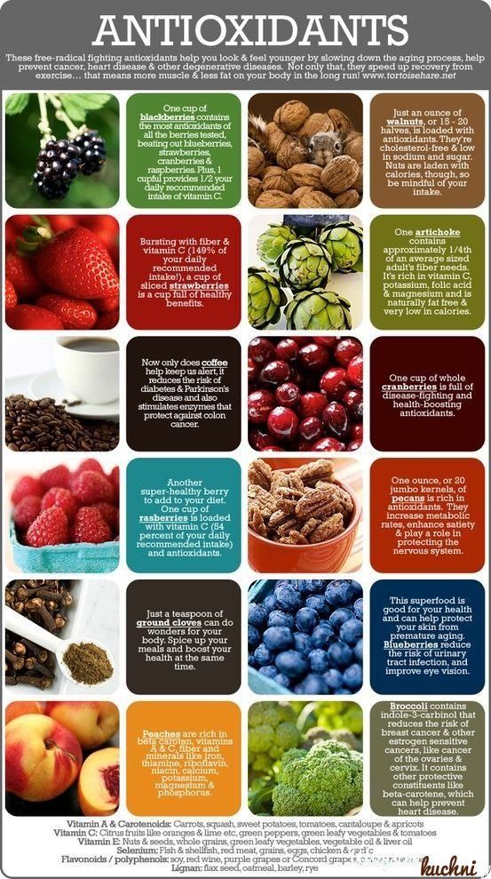 berries clipart antioxidant