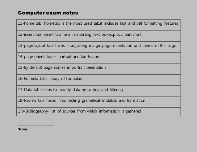 bibliography clipart computer exam