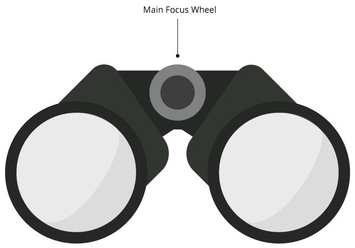The b h binocular. Binoculars clipart sight