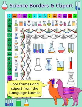 Biology clipart border. Science borders and clip