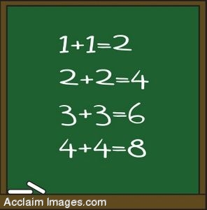 Blackboard clipart maths.  collection of math