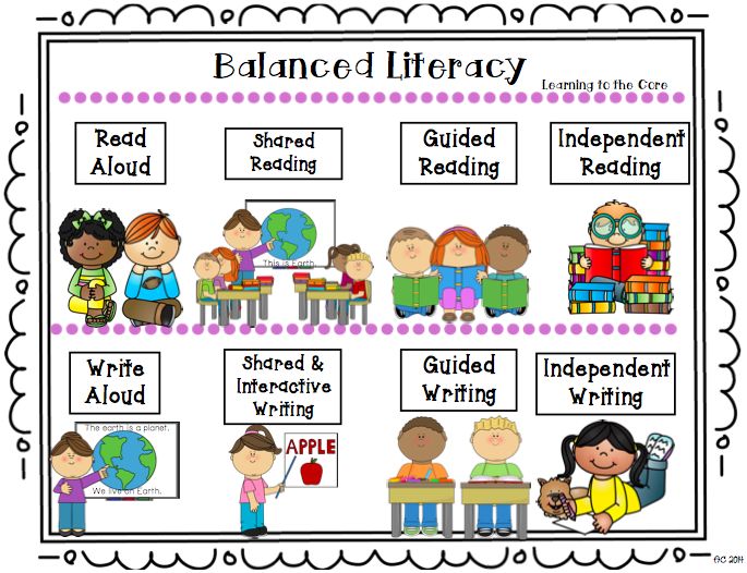 literacy clipart guided writing