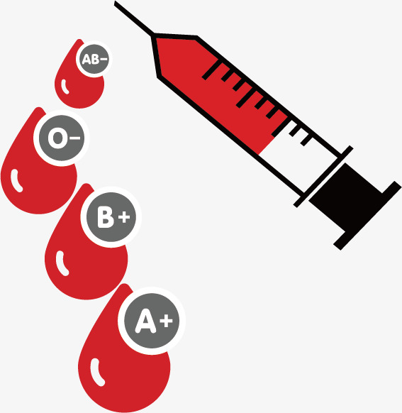 Blood clipart blood typing. Vector painted hand type