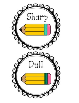 And dull pencil labels. Blunt clipart sharp