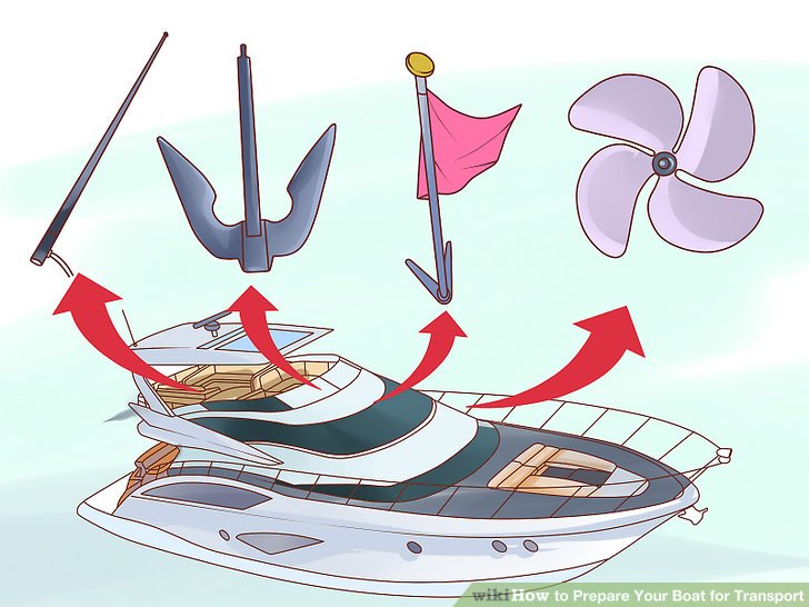How to prepare your. Boating clipart occurrence