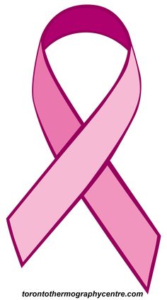 boobs clipart support ribbon