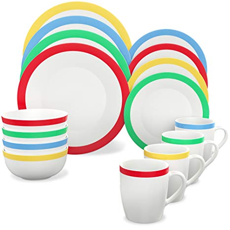 bowl clipart plate