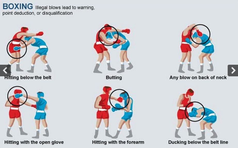 boxer clipart olympic boxing