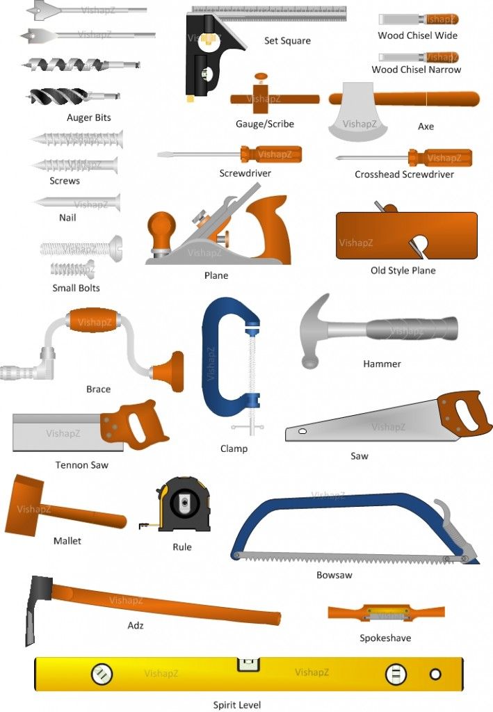 Braces clipart joinery tool. When you are seeking