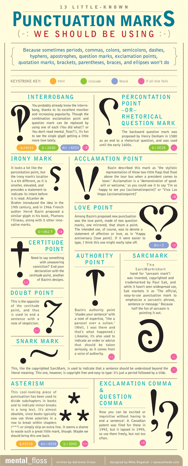 braces clipart punctuation mark