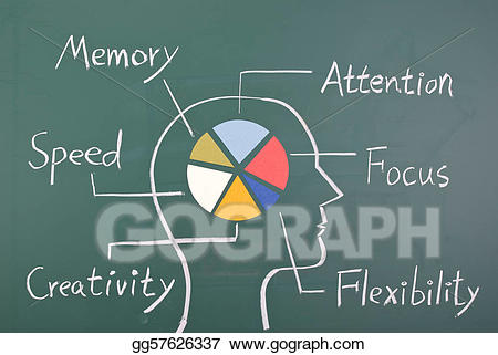 Concept of six in. Focus clipart ability